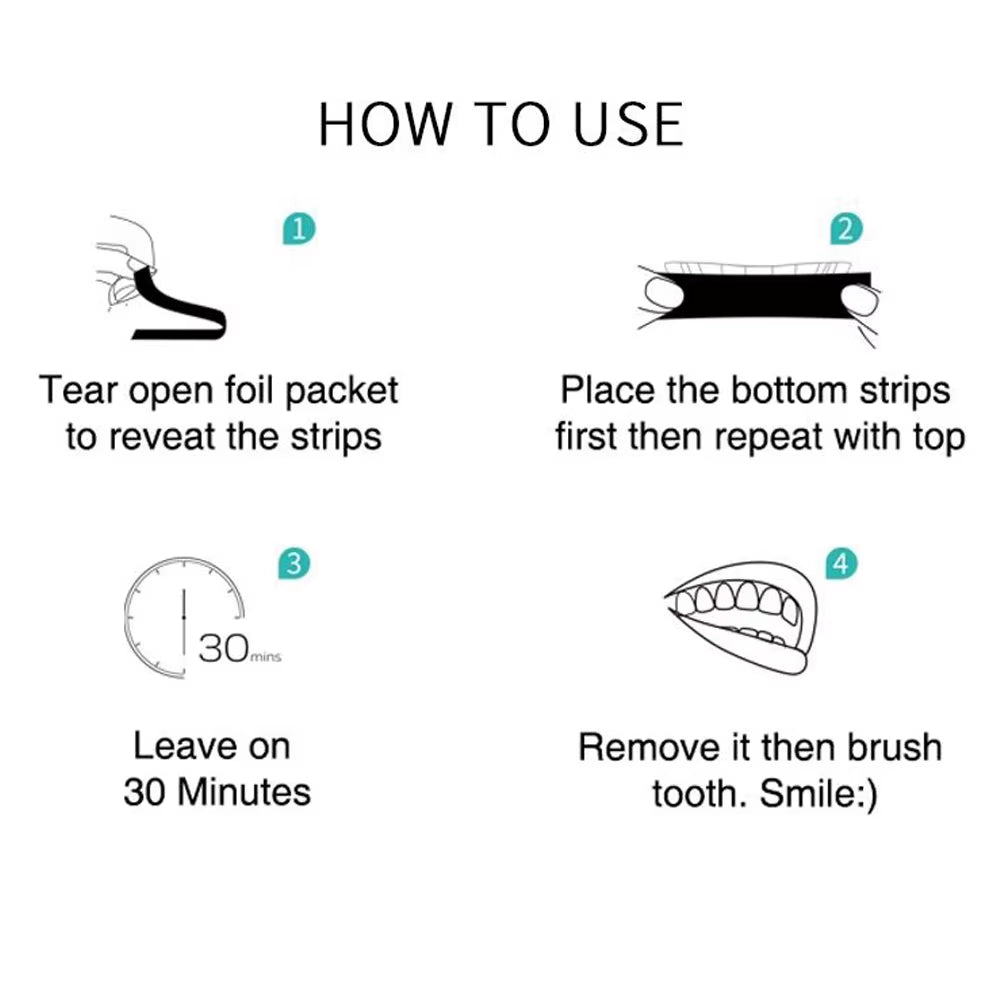 14Pcs/Box Teeth Whitening Strip Charcoal Teeth Whitening Strips Remove Coffee Tea Stains Tooth Whitening Kit Dental Bleaching